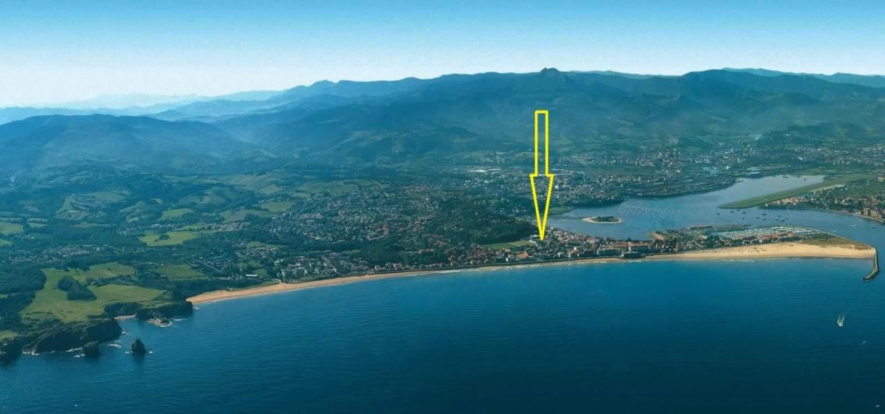 2 Pieces Au Centre De Hendaye-Plage Eksteriør billede